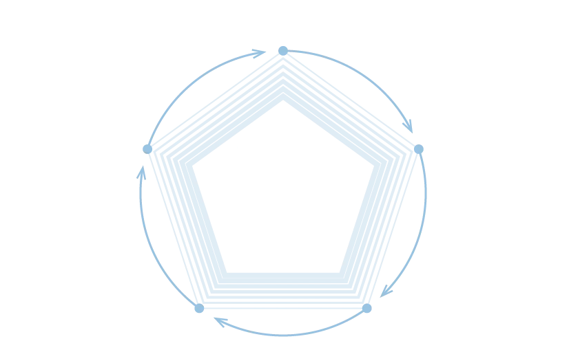 Inglewood 360° Solutions
